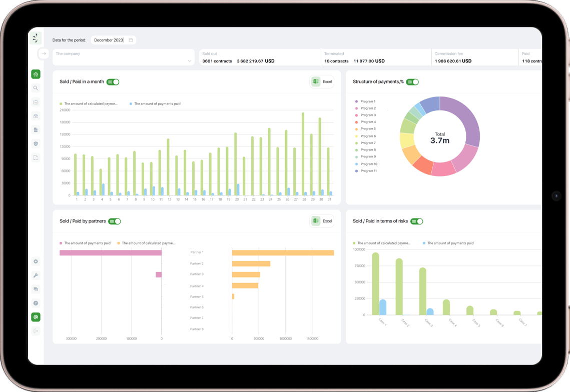 inrisk-app-dashboard